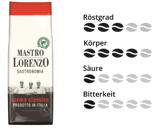 Mastro Lorenzo Kaffeebohnen Crema Classico